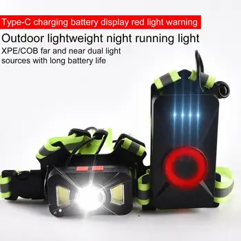 Ходовые огни для бегунов, беговые фонари с регулируемым лучом, перезаряжаемые через USB, с подсветкой высокой видимости, светодиодные нагрудные фонари для бега 3