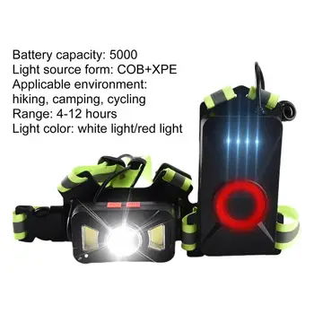 Ходовые огни для бегунов, беговые фонари с регулируемым лучом, перезаряжаемые через USB, с подсветкой высокой видимости, светодиодные нагрудные фонари для бега 5
