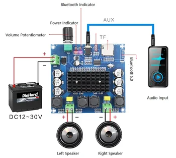 2 * 100 Вт TDA7498 Bluetooth 5,0 Плата цифрового аудиоусилителя Двухканального класса D Стерео Aux Amp С декодированием FLAC/ APE/MP3 /WMA/WAV