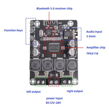 Tpa3118 Цифровой усилитель мощности интегральные схемы аудио усилитель мощности 12 В 24 В 3,5 мм модуль стереовхода 1
