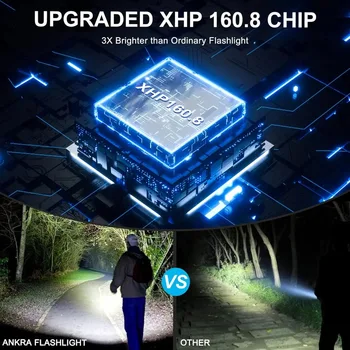 Мощный светодиодный фонарик XHP160.8 Type-C, фонарь высокой мощности, аккумуляторная лампа, аккумуляторная батарея 26650, водонепроницаемая ручная лампа 3